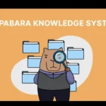 Capabara Knowledge System